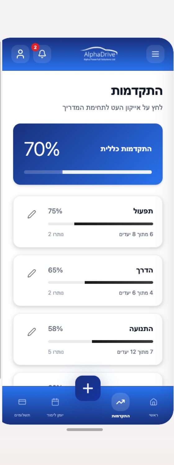 יומן שיעורים